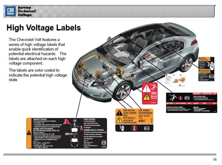 2011 Chevrolet Volt High Voltage Labels First Responder