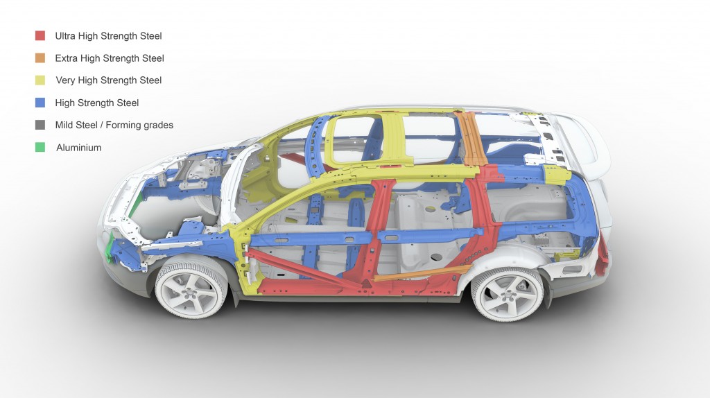 2011_Volvo_V70_Safety_Cage_UHSS_Boron