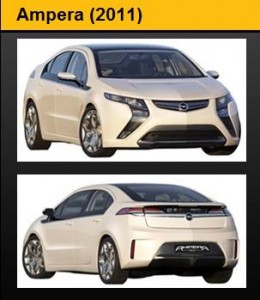 Ampera Volt Extrication Battery Safety