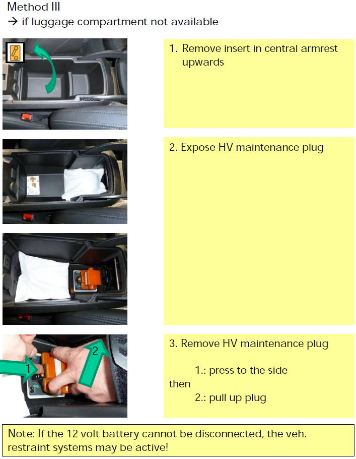 Chevrolet Volt Deactivation Extrication Electric Car Rescue Safety Battery Cable Rear Seat