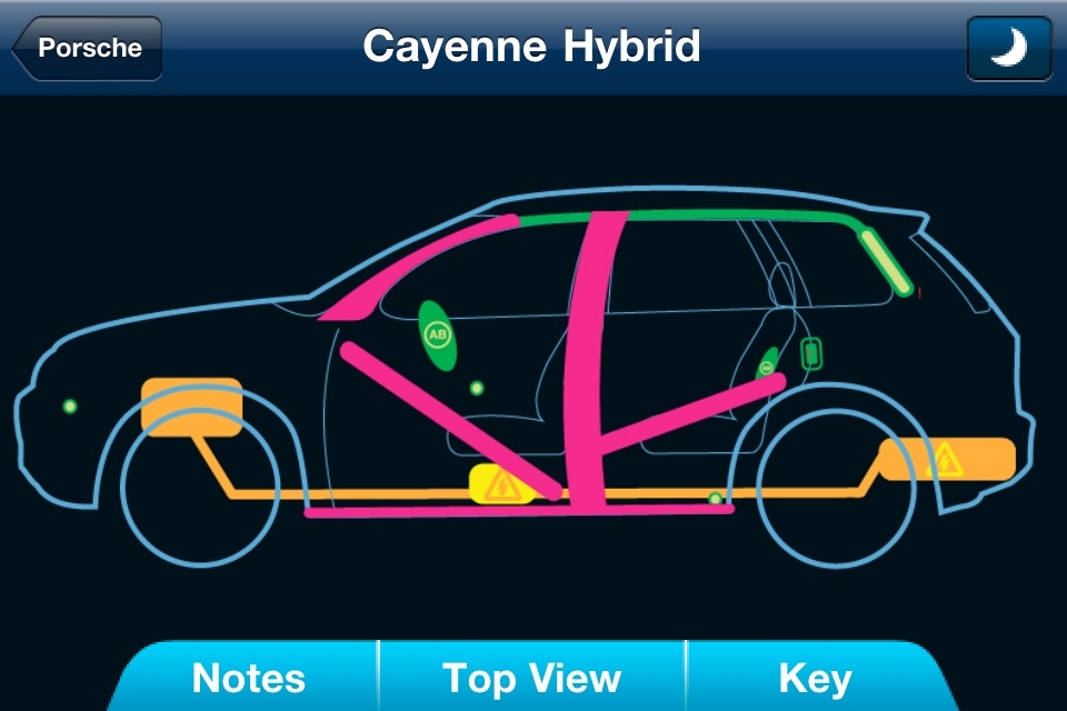 Cayenne_Extraction_Zones_Extrication_App Cayenne_Extraction_Zones_Extrication_App
