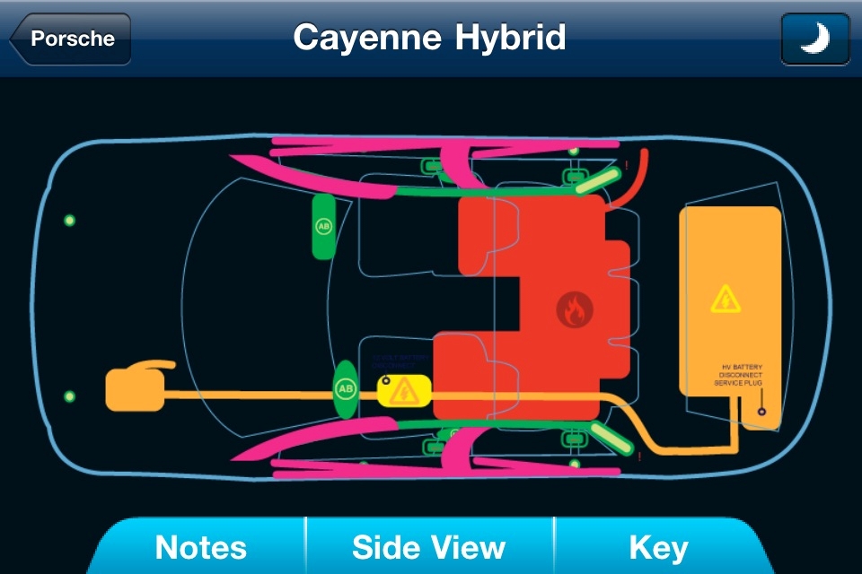 Extraction_Zones_Extrication_App_Cayenne Extraction_Zones_Extrication_App_Cayenne