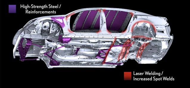 2013_Lexus_GS_Body_Structure_Extrication_UHSS 2013 Lexus GS Body Structure Extrication