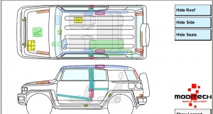 Moditech Extrication Training