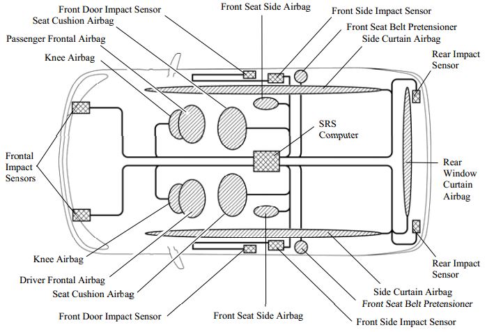 2013 Scion iQ EV Airbags Extrication Safety Rescue