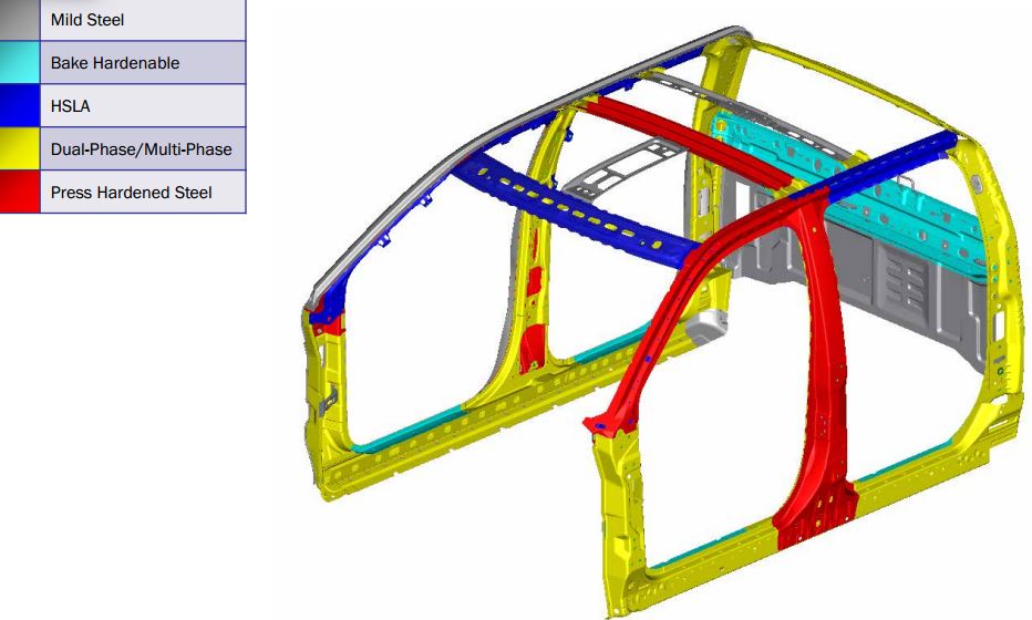 Extrication 2014 Silverado UHSS Body Structure