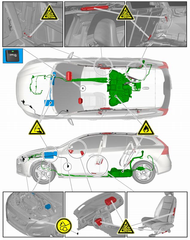 Airbag Stored Gas Inflator Extrication Guide