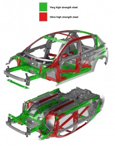 2015 Peugeot 308 Body Structure