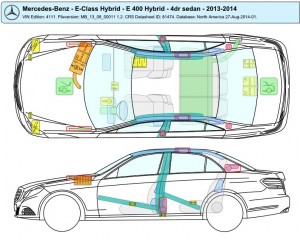 Moditech Crash Recovery System Extrication Software