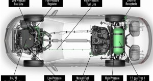 2015 Chevrolet Impala to offer bi-fuel CNG