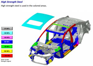 Boron Steel B-pillar