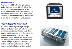 HV Battery