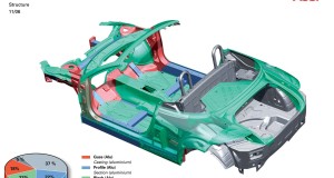 2007 Audi TT Roadster Body Structure
