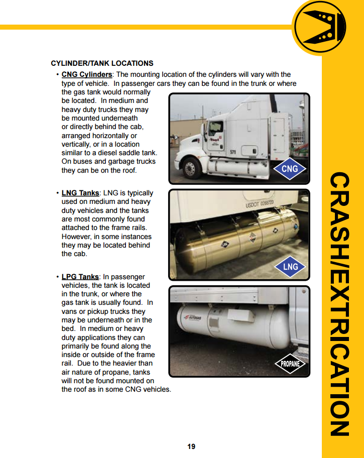 LNG-CNG-NFPA-Emergency-Field-Guide-2015-Edition