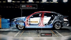 2016 Kia Optima Body Structure