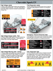 Chevrolet-Spark-EV-Quick-Reference-Sheet
