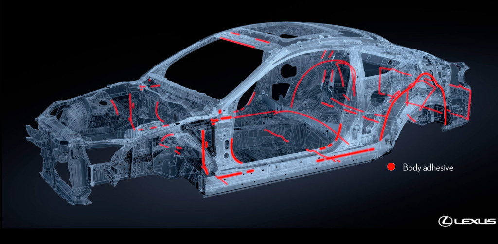 2015-lexus-rc-body-adhesive