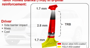 Extrication tech Tip