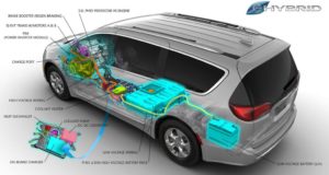 2017 Chrysler Pacifica Hybrid cutaway