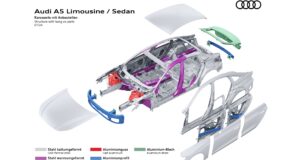 Audi Extrication FDIC Rescue