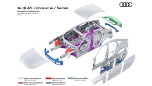 Audi Extrication FDIC Rescue