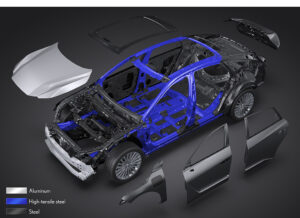 Vehicle Extrication Training