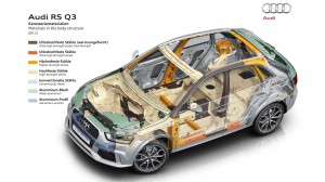 2014 Audi RS Q3 Body Structure