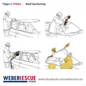 Weber Rescue Tips And Tricks: Roof Sectioning - Boron Extrication