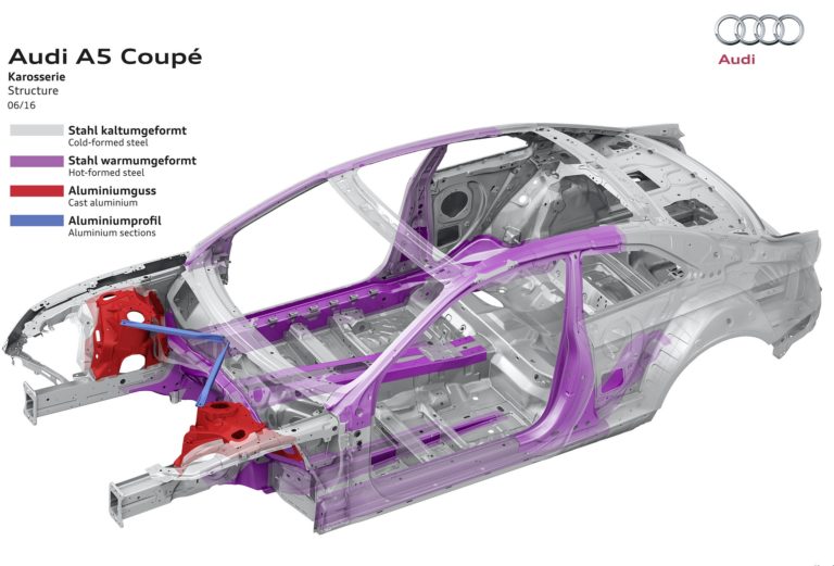 2018 Audi A5 Coupe Body Structure Boron Extrication 0463