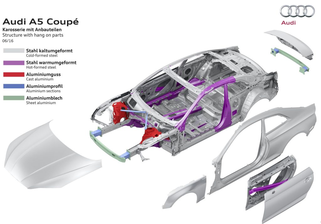 2018 Audi A5 Coupe Body Structure Boron Extrication 7707