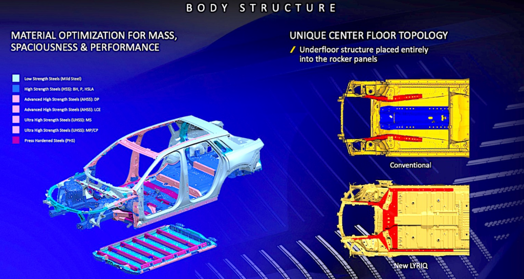 Cadillac Lyriq Ev Body Structure Boron Extrication