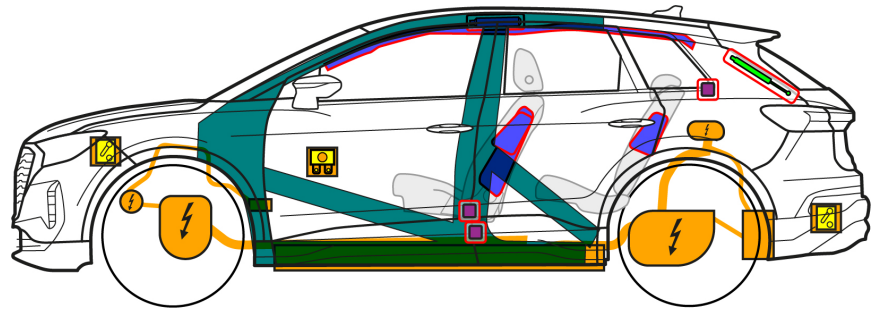 Audi Q4 e-tron Body Structure/Battery