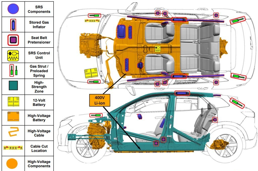 2024 Honda Prologue Electric Body Structure